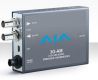 Конвертер AJA 3G-AM-XLR